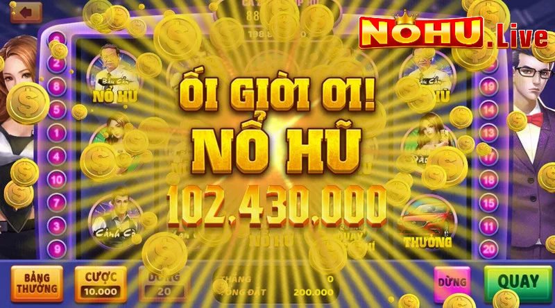 Nổ hũ đổi thưởng - Khám Phá Thế Giới Trò Chơi Đầy Kích Thích